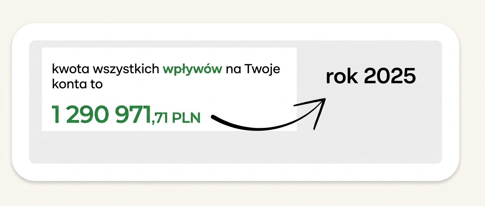 Wyniki Anny Oszajcy — 1 290 971,71 zł wpływów na koncie w 2025 roku